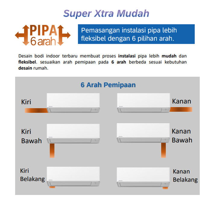 Panasonic AC Ecolite Inverter YU Series 1 PK - CS/CU-YU9BKJ